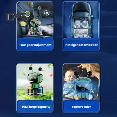 Ароматизатор для автомобиля Робот-ароматерапевт (запах Хилтона)