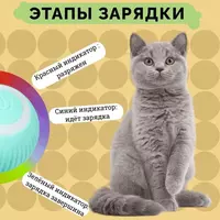 Интерактивный автоматический мяч для кошек и собак Только в розницу