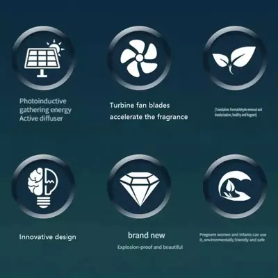 Автомобильный ароматизатор на солнечной батарее - 150 000 сум / шт.