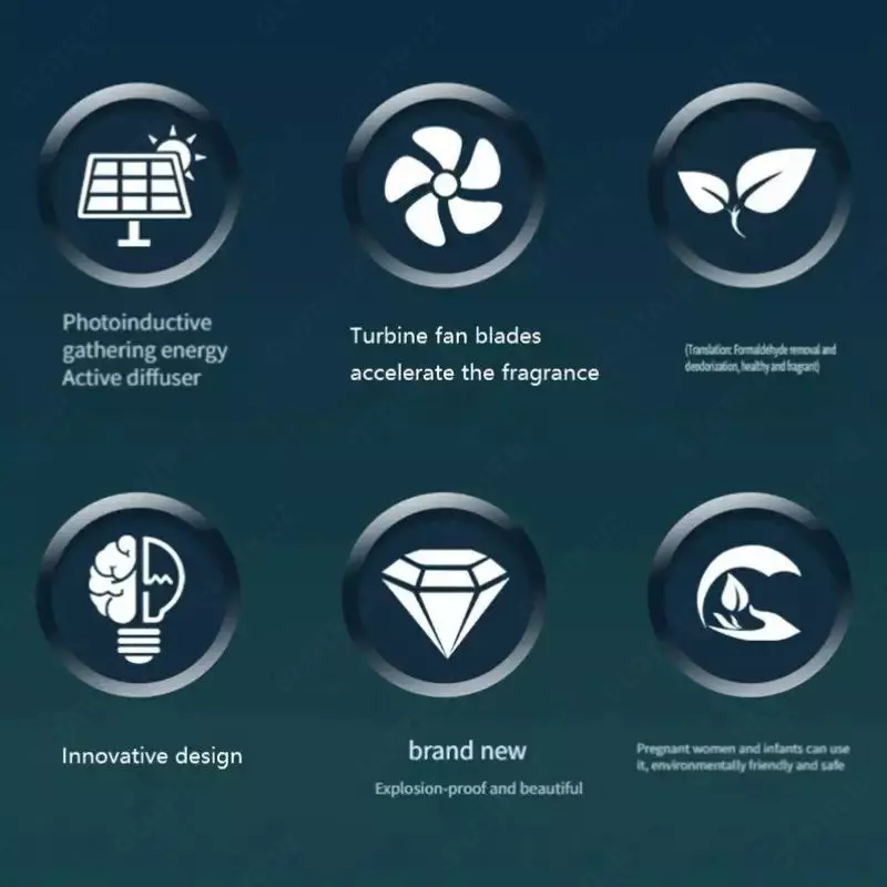 Автомобильный ароматизатор на солнечной батарее