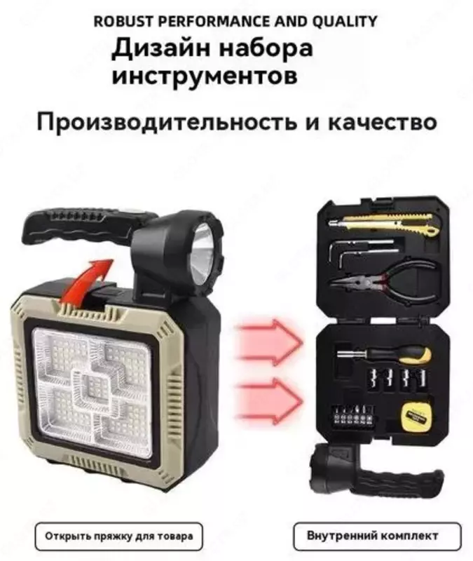 Многофункциональный фонарь и фара (модель 7739) - Портативные фонарики