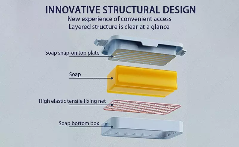 ЯТТ "Домашний Уголок" - Коробка для мыла с пенным наполнителем