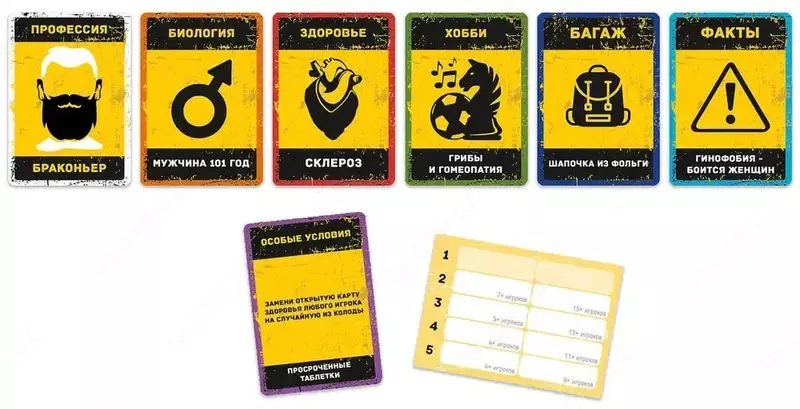 Настольная игра с карточками "Бункер"