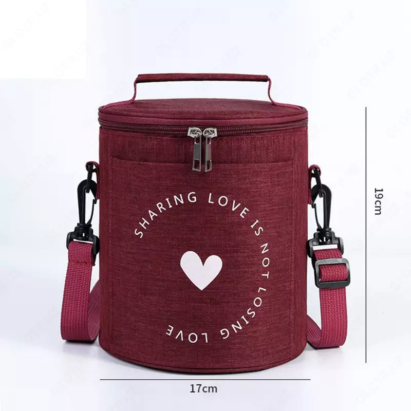 Термосумка