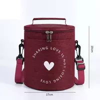 Термосумка