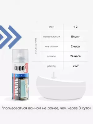 Аэрозольная краска для чугунной ванны (белая) ЯТТ "Домашний Уголок"