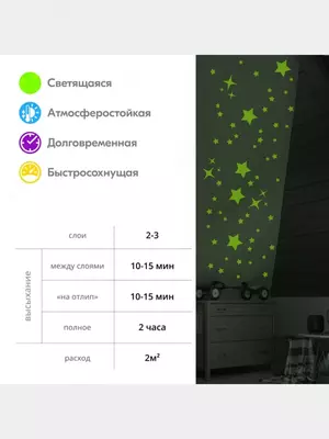 100 000 сум / шт. Антидождь KERRY KR291 для автомобиля (250 мл.)