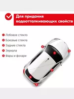 Антидождь KERRY KR291 для автомобиля (250 мл.) Только в розницу