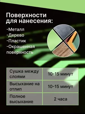 140 000 сум / шт. Фосфоресцентная аэрозольная краска KUDO KU-4950 (серая)