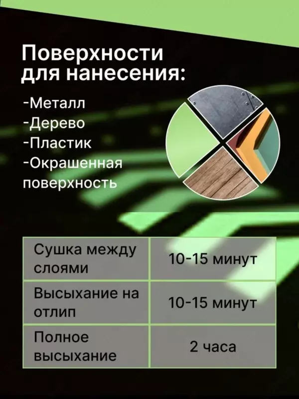 140 000 so'm Фосфоресцентная аэрозольная краска KUDO KU-4950 (серая)