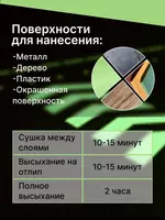 140 000 so'm Фосфоресцентная аэрозольная краска KUDO KU-4950 (серая)