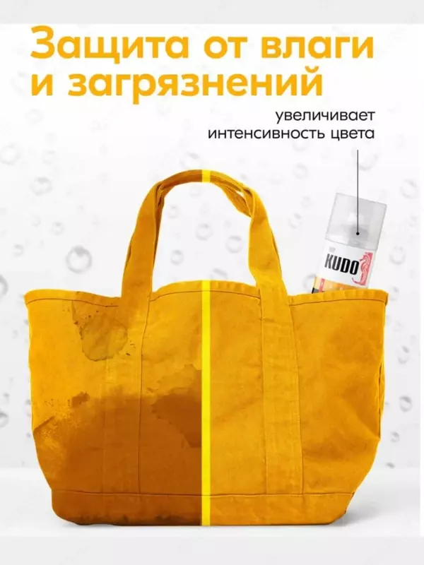 Водоотталкивающая пропитка Kudo KU-H430 для кожи и текстиля (400 мл.)