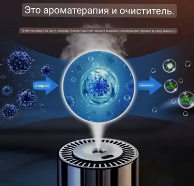 Автомобильный освежитель воздуха - ЯТТ "Домашний Уголок"