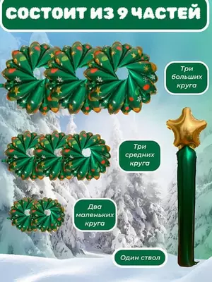 Надувная ёлка-шар (130 * 73 см) Надувная ёлка-шар (130 * 73 см)