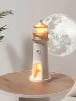 Лампа - динамик Lighthouse Speaker Lamp - 300 000 сум