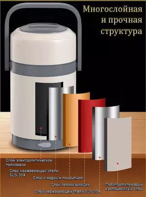 450 000 сум / шт. Портативный электротермос - термоконтейнер с подогревом (Foodie) для еды (2л.)
