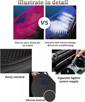 Вентилируемая подушка для сиденья с защитой от пота.