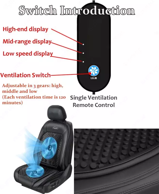 Вентилируемая подушка для сиденья с защитой от пота. - "Domashniy ugolok" XK