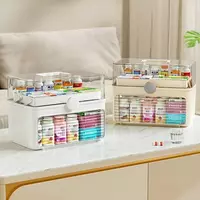 Аптечка домашняя контейнер - органайзер для лекарств. - ЯТТ "Домашний Уголок"