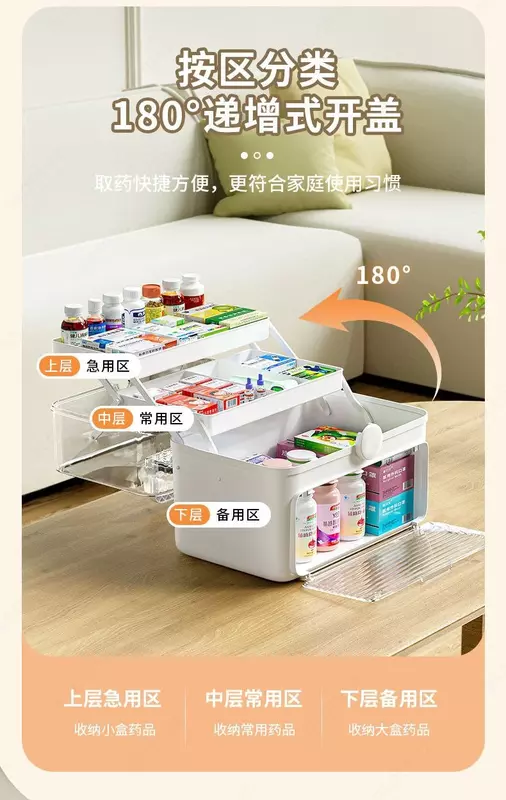 Аптечка домашняя контейнер - органайзер для лекарств.