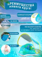  ЯТТ Домашний Уголок - Детский круг для плавания с козырьком (до 30 кг)
