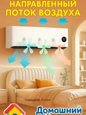 Konditsioner uchun deflektor fan (3 dona) "Domashniy ugolok" XK