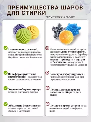 Шарики для стирки от шерсти и волос Top&Chik (3 шт)