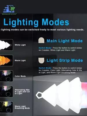 Перезаряжаемый кемпинговый силиконовый фонарь-ёлка (1800 мА·ч.)