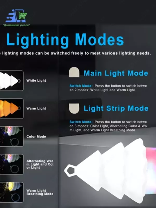 ЯТТ "Домашний Уголок" - Перезаряжаемый кемпинговый силиконовый фонарь-ёлка (1800 мА·ч.)