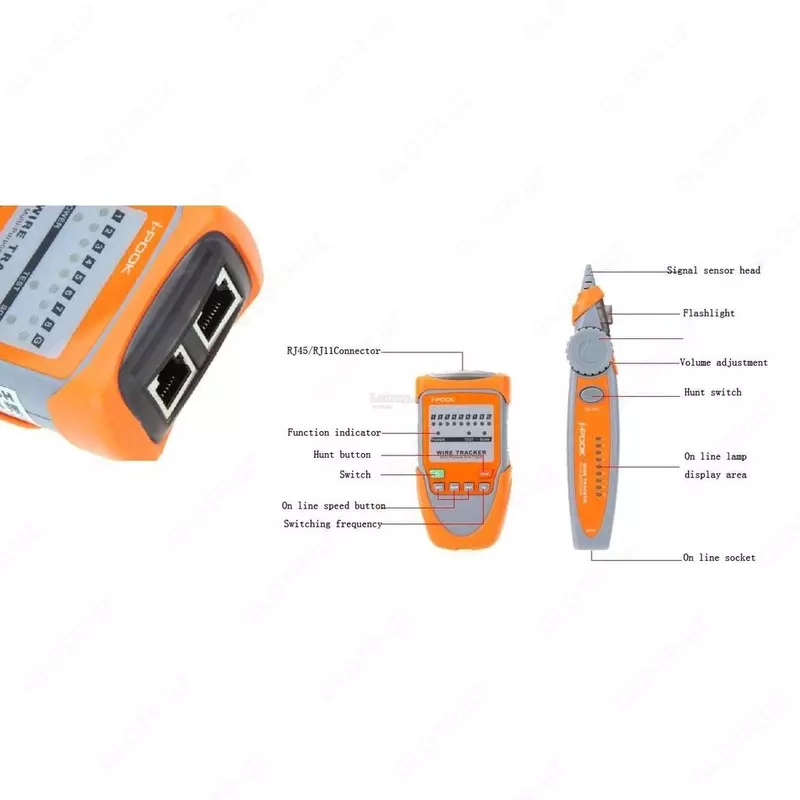 Cable tester PK65H Только в розницу