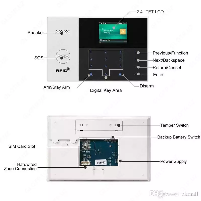 Simsiz GSM+WiFi signal tizimlari