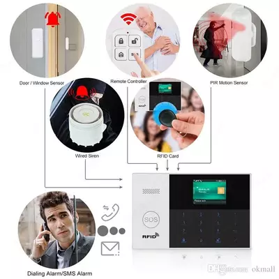 GSM+WiFi network alarm systems - от 1 480 000 сум / шт.