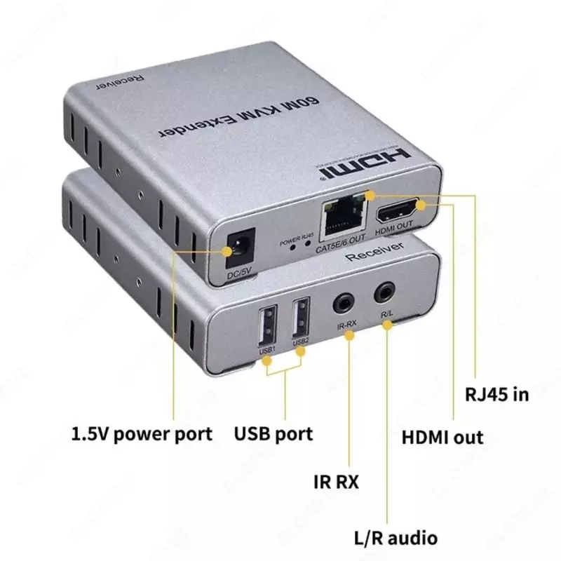 HDMI USB Extender 60M
