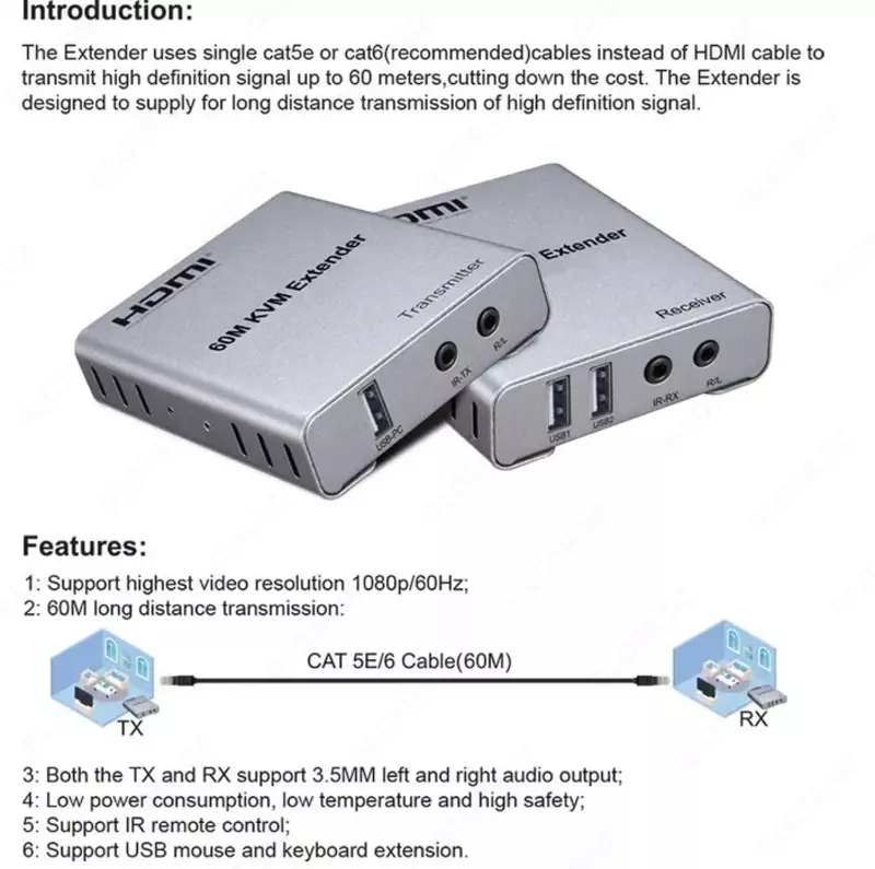 HDMI USB Extender 60M