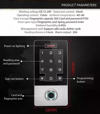 Контроль доступа с идентификацией по отпечатку пальца