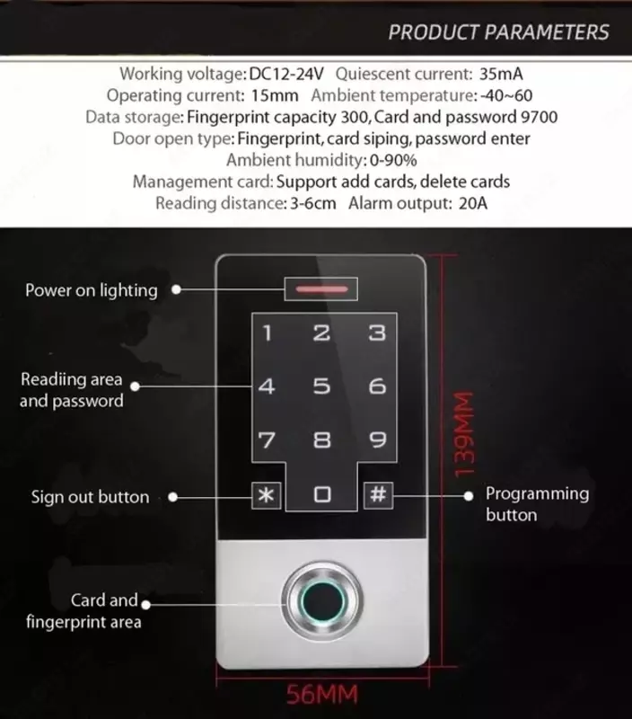 Контроль доступа с идентификацией по отпечатку пальца