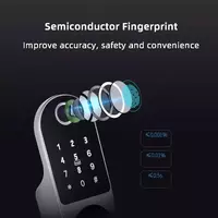 Barmoq izlik aqlli eshik qulfi