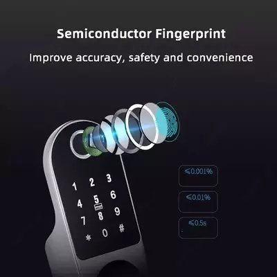 Умный дверной замок с отпечатками пальцев
