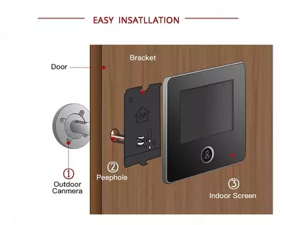 8 дюйма со встроенной памятью