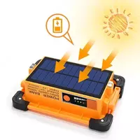 Quyosh panelli projektor