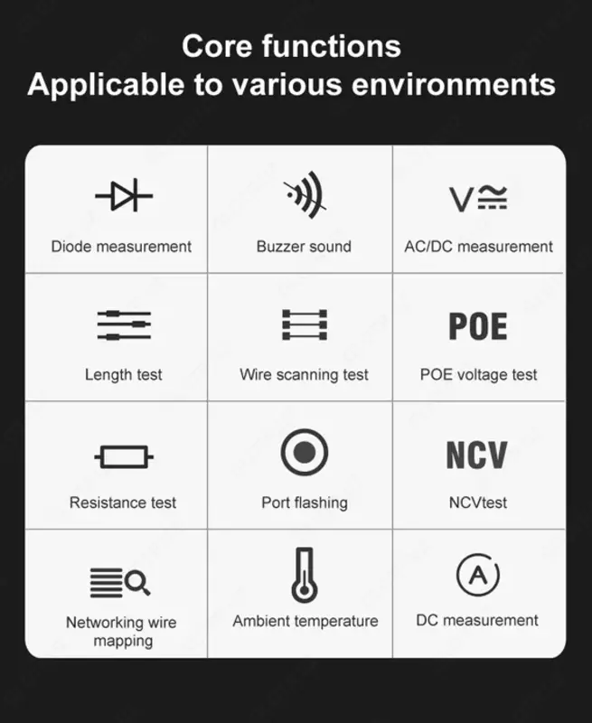 Ethernet lan 220v tester Chakana savdo