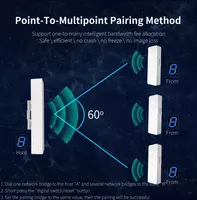 805 000 сум WiFi мост