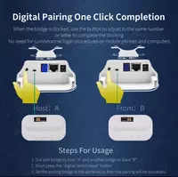 Wifi most 2.4G 300Mb 1KM Только в розницу