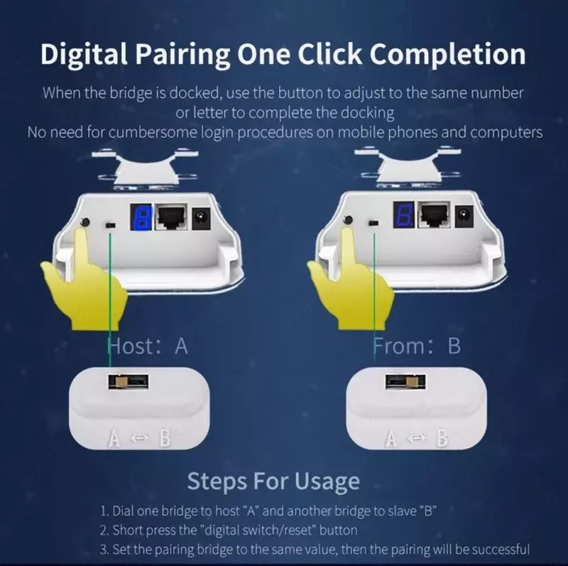 Wifi most 2.4G 300Mb 1KM Только в розницу