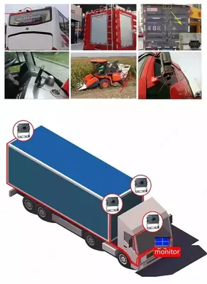 2 400 000 сум / шт. Авторегистратор для грузовых машин