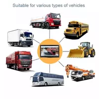 Авторегистратор для грузовых машин