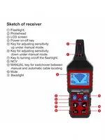 Trassoiskatel Только в розницу