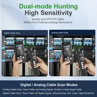 Многофункциональный кабельный тестер Noyafa NF-8506 Только в розницу