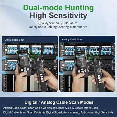 Многофункциональный кабельный тестер Noyafa NF-8506 Только в розницу