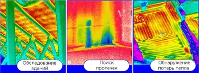 Проведение тепловизионной съемки зданий